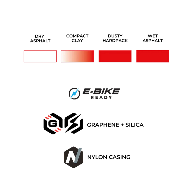 Vittoria Lampo BMX / Pump Track Tire ( Loose Surface / Wet Tread Pattern)