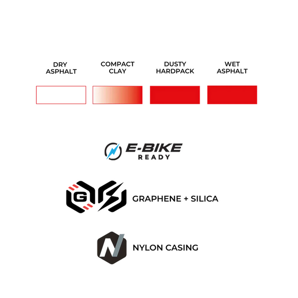 Vittoria Lampo BMX / Pump Track Tire | Supercross BMX